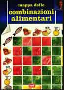 G. Dalla Via - Mappa delle combinazioni alimentari