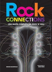 Bruno McDonald - Rock connections
