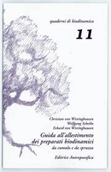 Christian von Wistinghausen, Wolfgang Scheibe, Eckard von WistinghausenGuida all